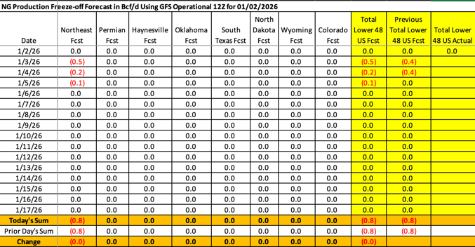 Screenshot 2026-01-02 at 2.35.16 PM