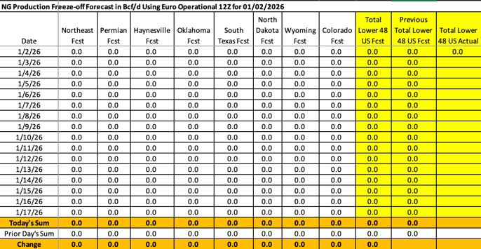 Screenshot 2026-01-02 at 2.36.01 PM