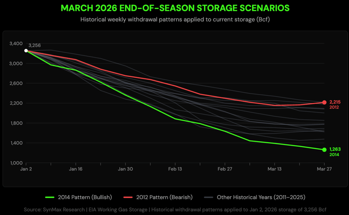 Screenshot 2026-01-08 at 3.28.06 PM