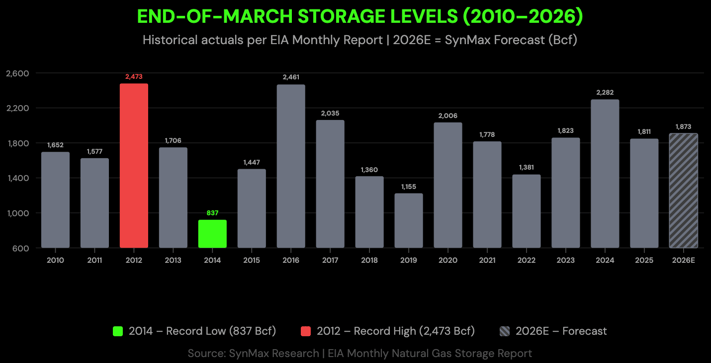 Screenshot 2026-01-09 at 10.41.22 AM