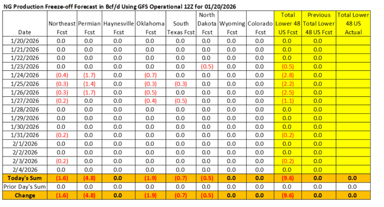 Screenshot 2026-01-20 at 1.43.38 PM