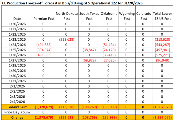 Screenshot 2026-01-20 at 1.44.52 PM
