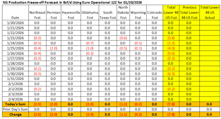 Screenshot 2026-01-20 at 1.45.39 PM