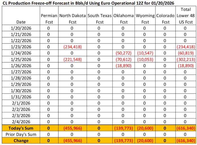 Screenshot 2026-01-20 at 1.48.47 PM