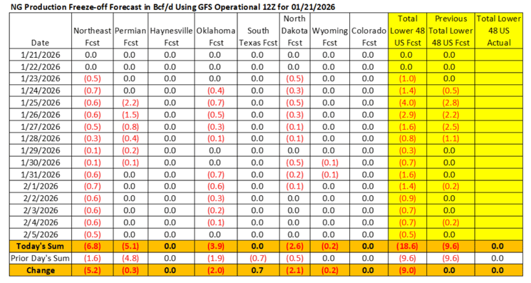 Screenshot 2026-01-21 at 2.11.51 PM