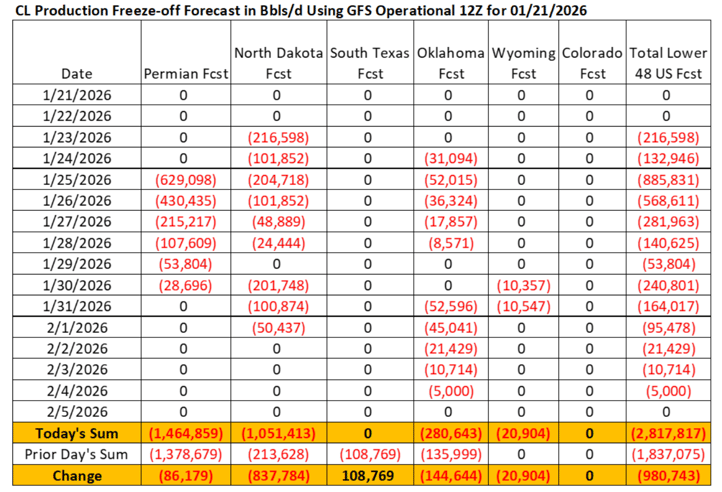 Screenshot 2026-01-21 at 2.12.04 PM