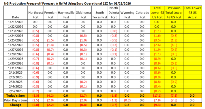 Screenshot 2026-01-21 at 2.13.11 PM