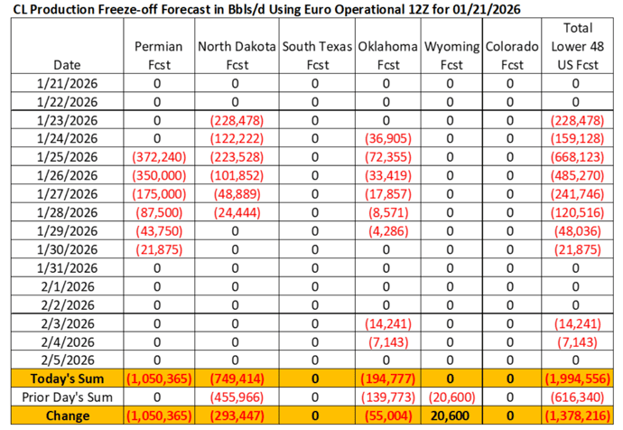 Screenshot 2026-01-21 at 2.13.59 PM
