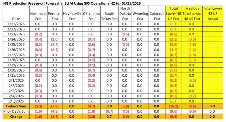 Screenshot 2026-01-21 at 7.28.14 AM