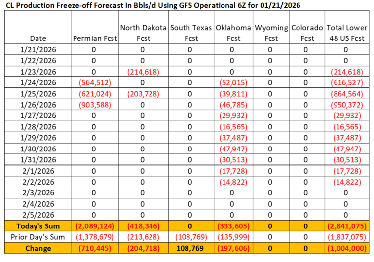 Screenshot 2026-01-21 at 7.29.00 AM
