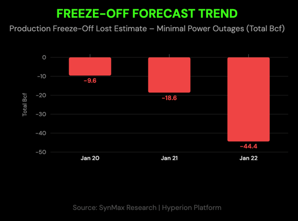 Screenshot 2026-01-22 at 3.08.42 PM
