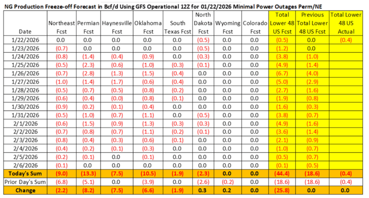 Screenshot 2026-01-22 at 4.05.08 PM