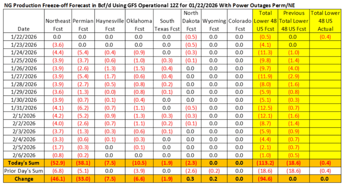 Screenshot 2026-01-22 at 4.05.51 PM