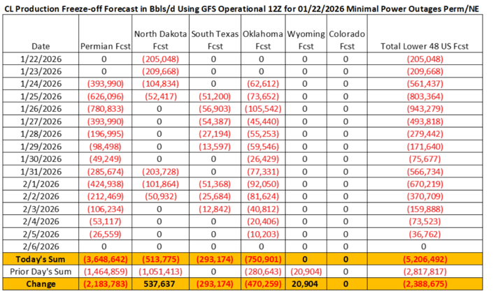 Screenshot 2026-01-22 at 4.06.25 PM