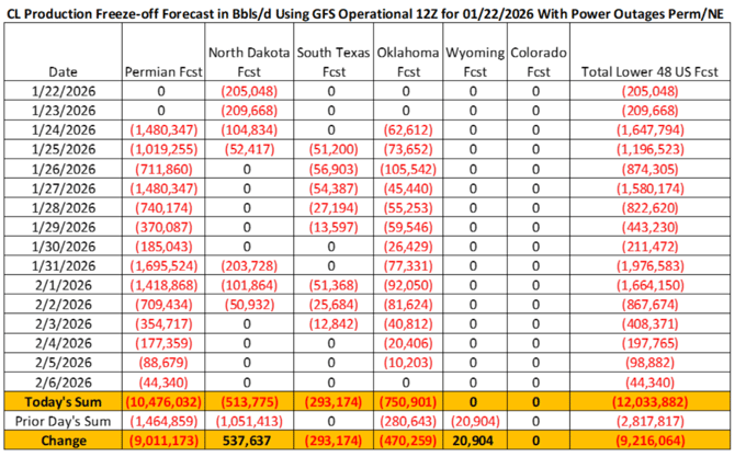 Screenshot 2026-01-22 at 4.07.03 PM