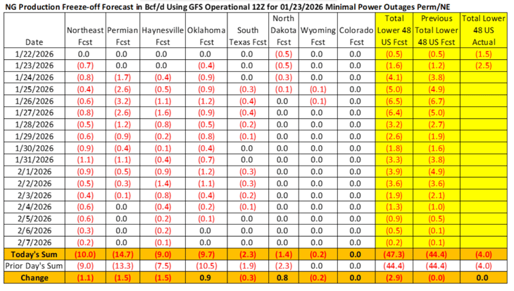 Screenshot 2026-01-23 at 4.27.34 PM