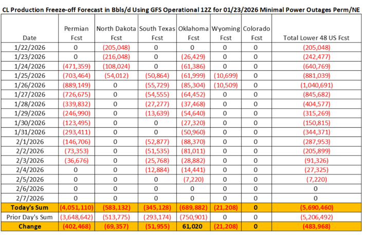 Screenshot 2026-01-23 at 4.28.21 PM