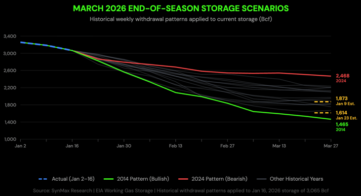 Screenshot 2026-01-23 at 9.50.26 AM