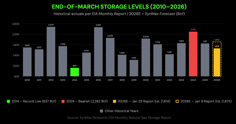 Screenshot 2026-01-23 at 9.53.19 AM