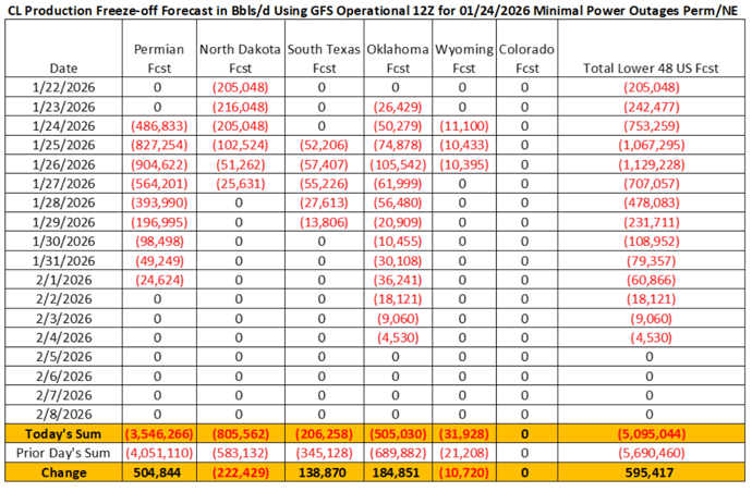 Screenshot 2026-01-24 at 1.55.35 PM