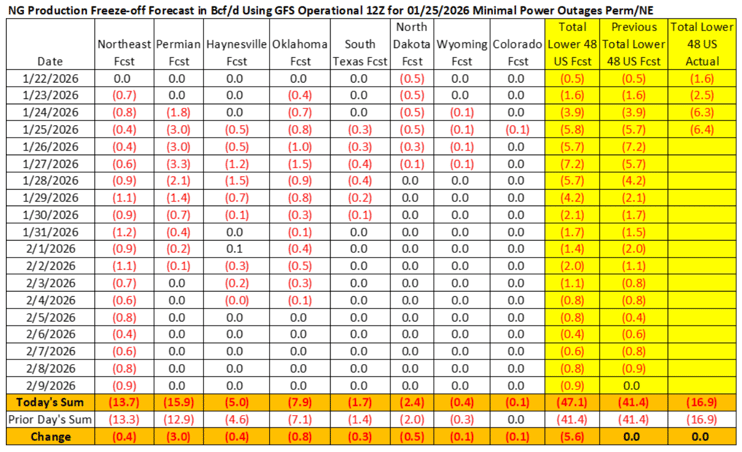 Screenshot 2026-01-25 at 2.11.55 PM