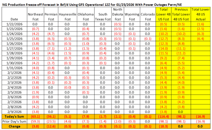 Screenshot 2026-01-25 at 2.12.11 PM