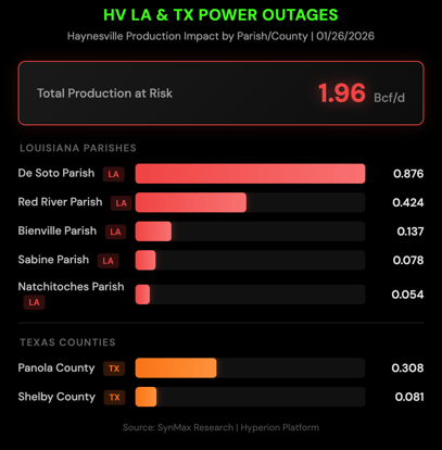 Screenshot 2026-01-26 at 5.40.10 PM