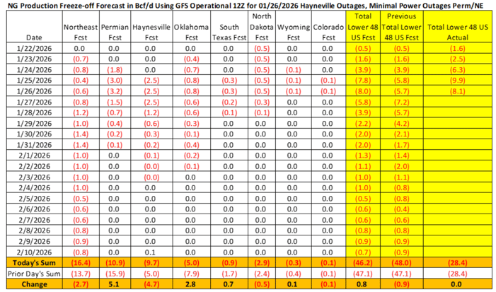 Screenshot 2026-01-26 at 5.40.48 PM