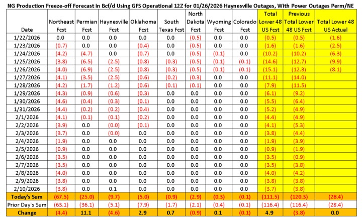 Screenshot 2026-01-26 at 5.40.59 PM