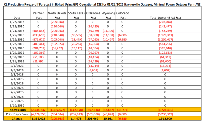 Screenshot 2026-01-26 at 5.41.10 PM