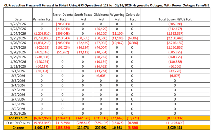 Screenshot 2026-01-26 at 5.41.14 PM