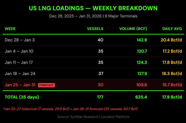 Screenshot 2026-01-27 at 9.20.03 AM