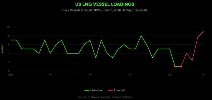 Screenshot 2026-01-27 at 9.22.41 AM