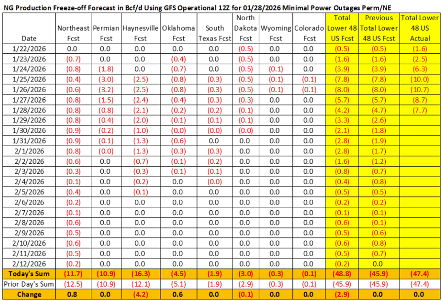 Screenshot 2026-01-28 115448 Image 1