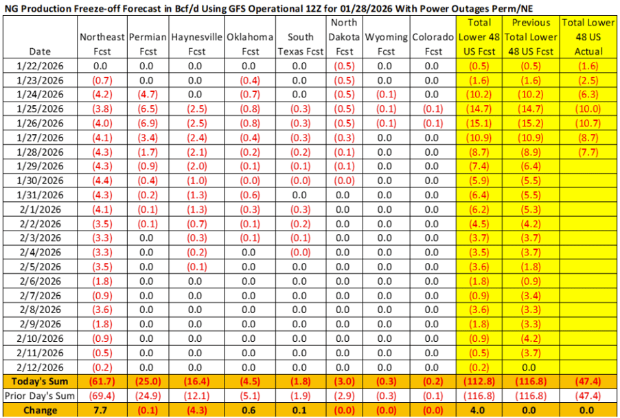 Screenshot 2026-01-28 115540 Image 2 Redo