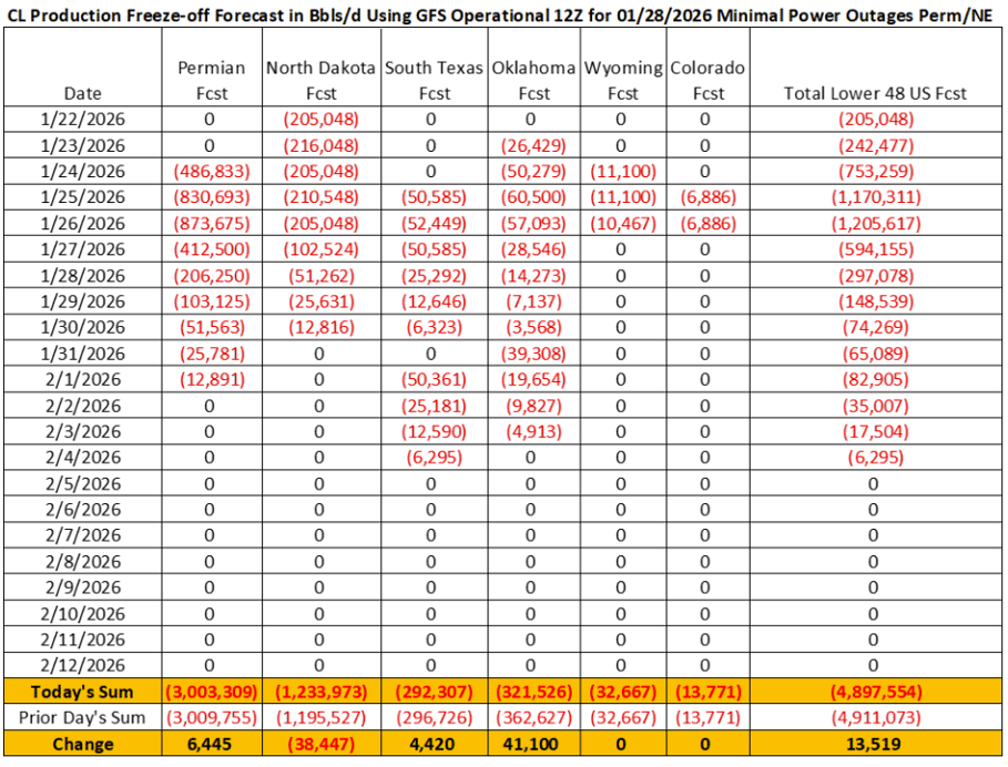 Screenshot 2026-01-28 115654 Image 3