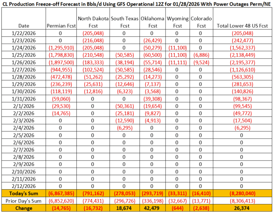 Screenshot 2026-01-28 115722 Image 4