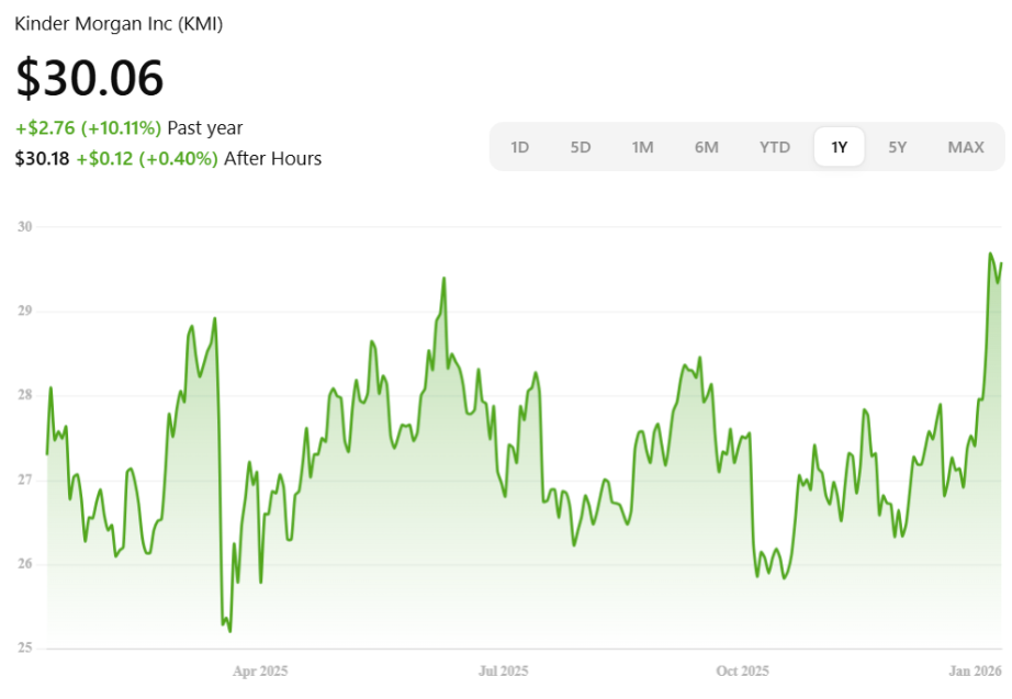 Screenshot 2026-01-28 165103 Image 2