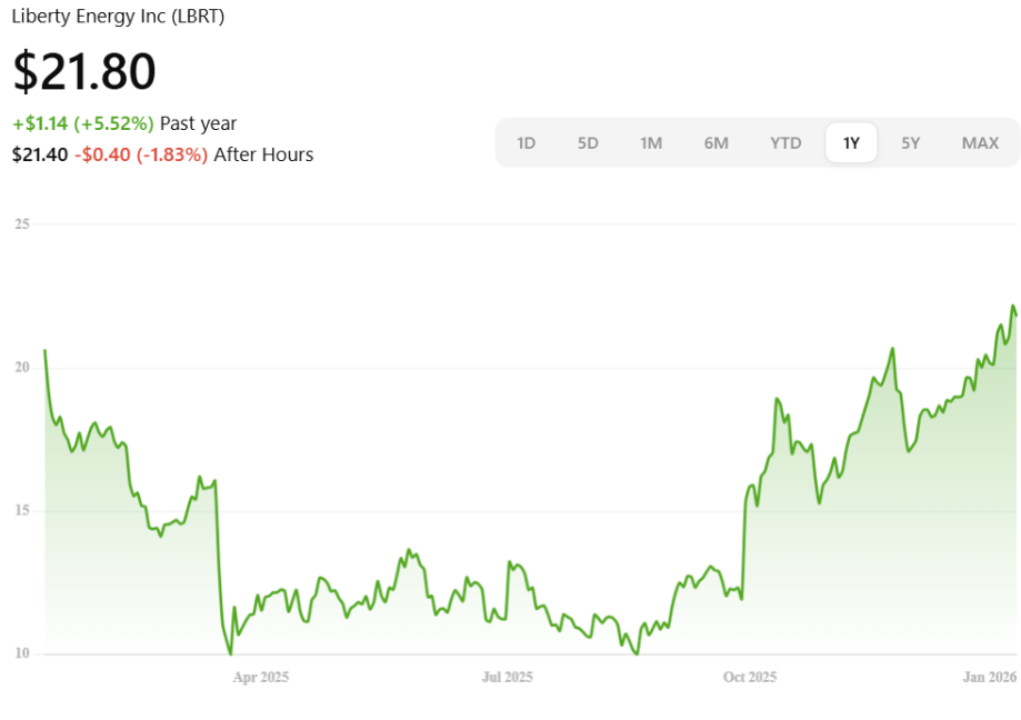 Screenshot 2026-01-28 165239 Image 3