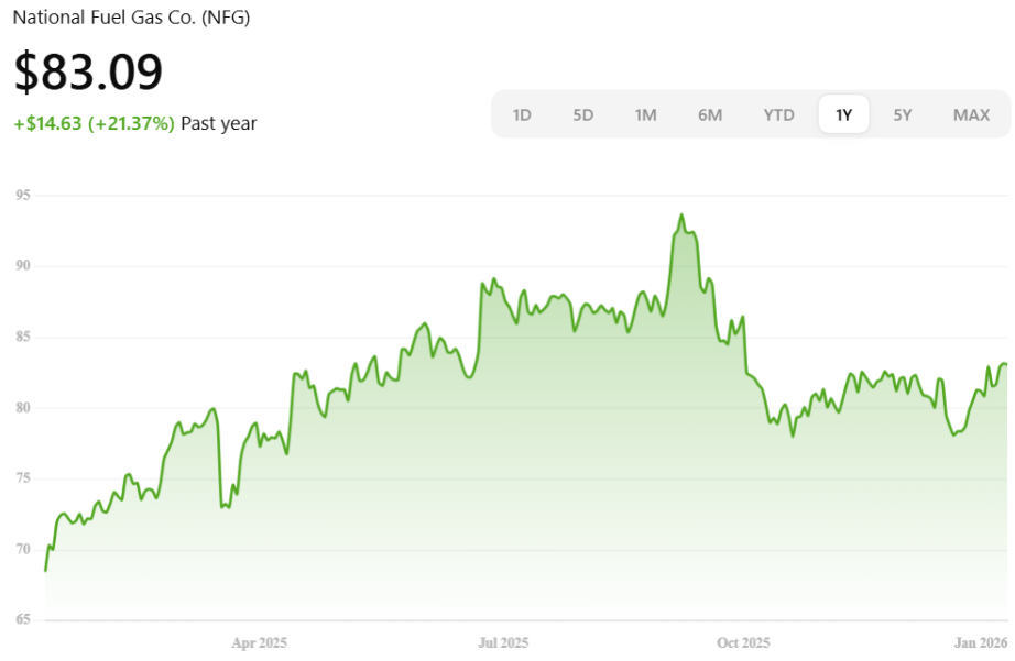 Screenshot 2026-01-28 165347 Image 4