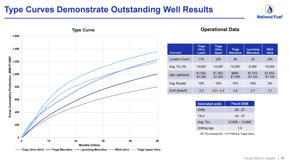 Screenshot 2026-01-28 165439 Image 5