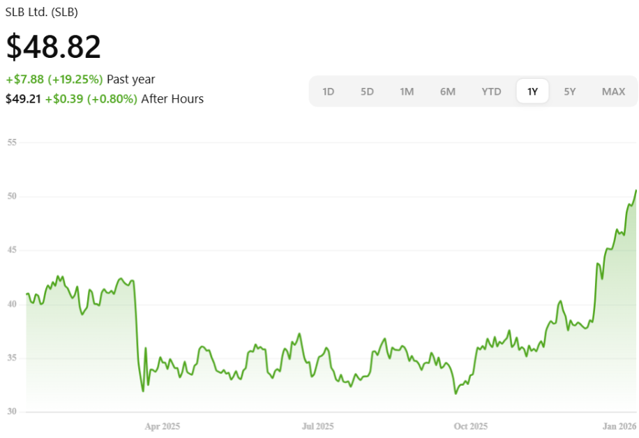 Screenshot 2026-01-28 165533 Image 6