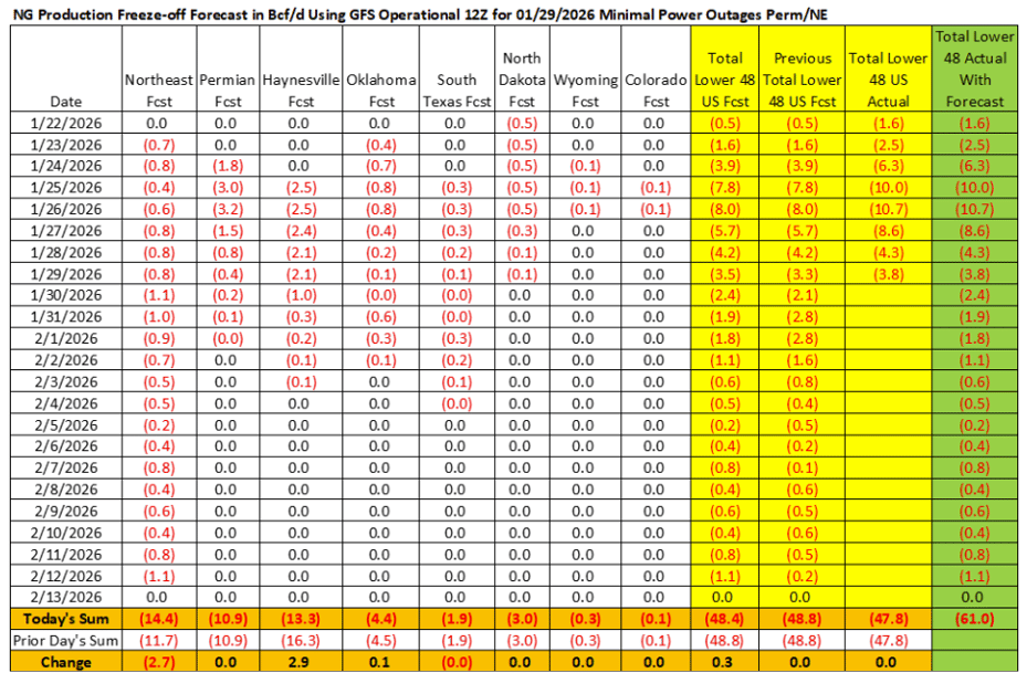 Screenshot 2026-01-29 121155 Image 1