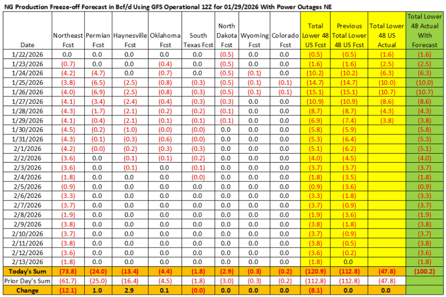 Screenshot 2026-01-29 121223 Image 2