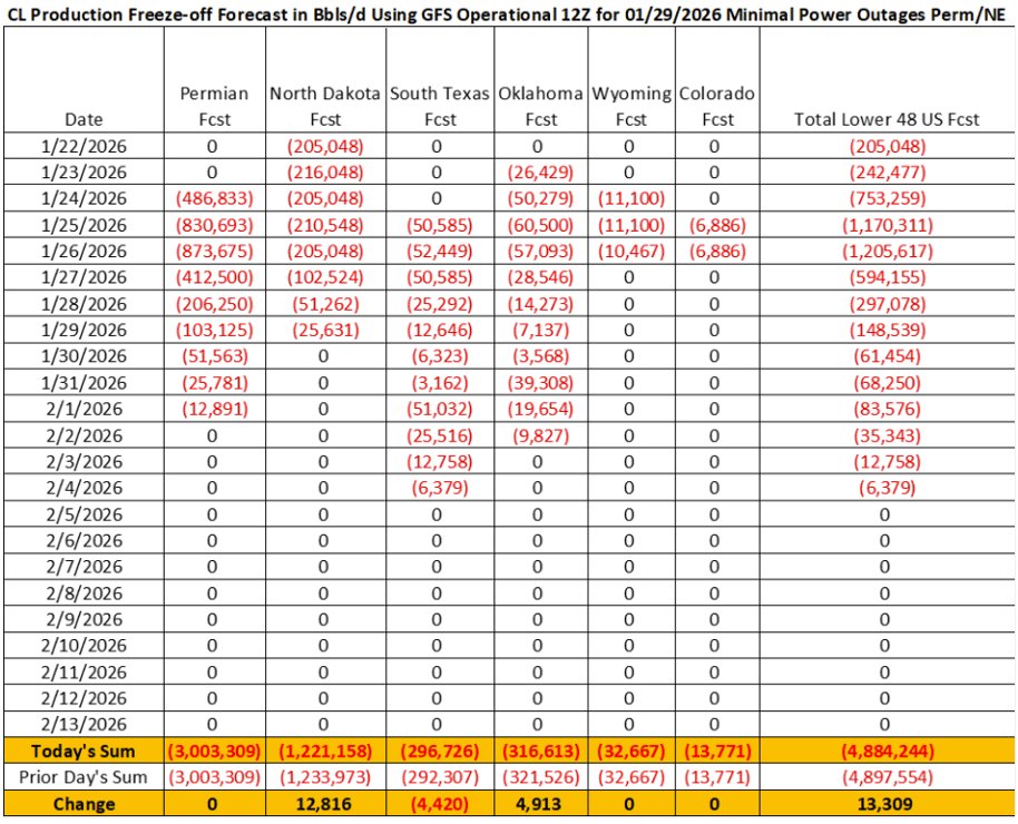 Screenshot 2026-01-29 121257 Image 3