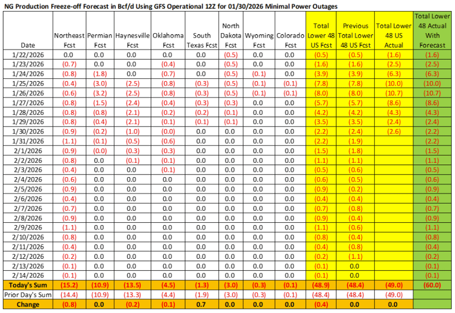 Screenshot 2026-01-30 120956 Image 1