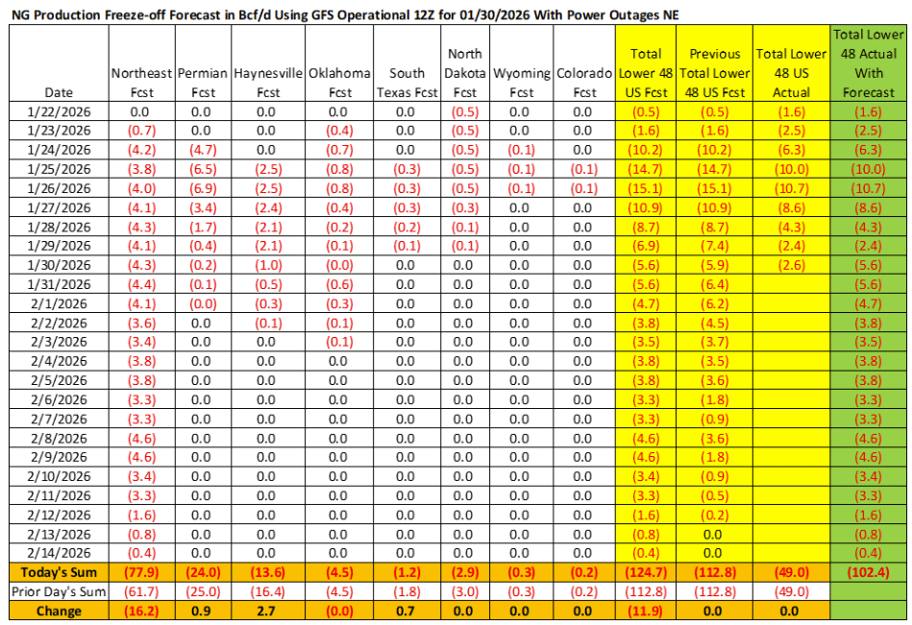 Screenshot 2026-01-30 121024 Image 2