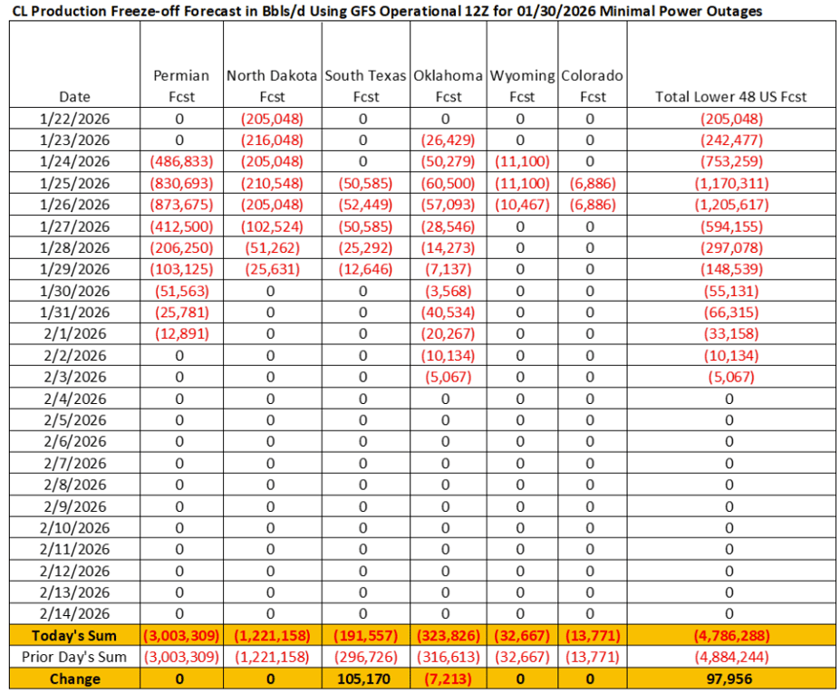 Screenshot 2026-01-30 121100 Image 3