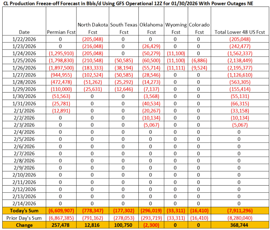 Screenshot 2026-01-30 121125 Image 4