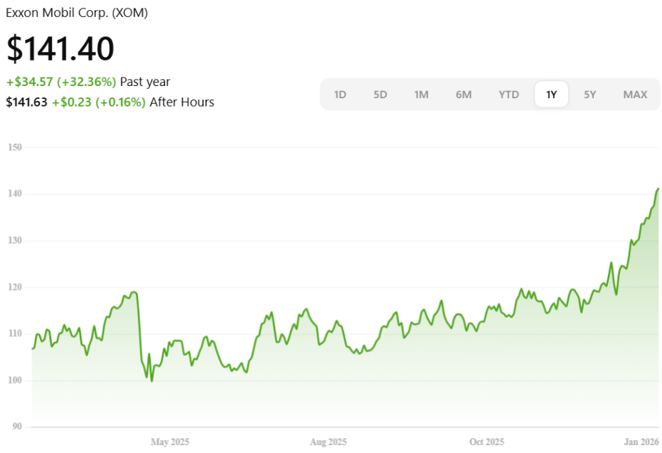 Screenshot 2026-01-30 163835 Image 2